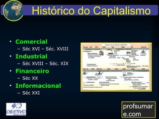 Histórico do Capitalismo
• Comercial
– Séc XVI – Séc. XVIII
• Industrial
– Séc XVIII – Séc. XIX
• Financeiro
– Séc XX
• Informacional
– Séc XXI
profsumare.com
 