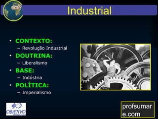 Industrial
• CONTEXTO:
– Revolução Industrial
• DOUTRINA:
– Liberalismo
• BASE:
– Indústria
• POLÍTICA:
– Imperialismo
profsumare.com
 