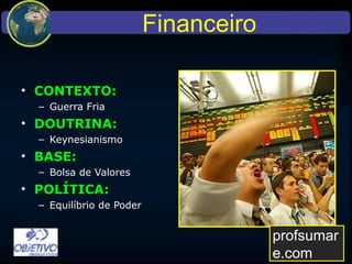 Financeiro
• CONTEXTO:
– Guerra Fria
• DOUTRINA:
– Keynesianismo
• BASE:
– Bolsa de Valores
• POLÍTICA:
– Equilíbrio de Poder
profsumare.com
 