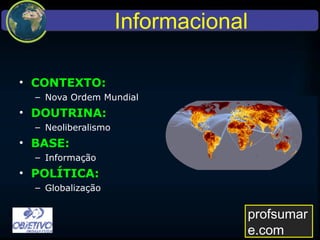 • CONTEXTO:
– Nova Ordem Mundial
• DOUTRINA:
– Neoliberalismo
• BASE:
– Informação
• POLÍTICA:
– Globalização
Informacional
profsumare.com
 