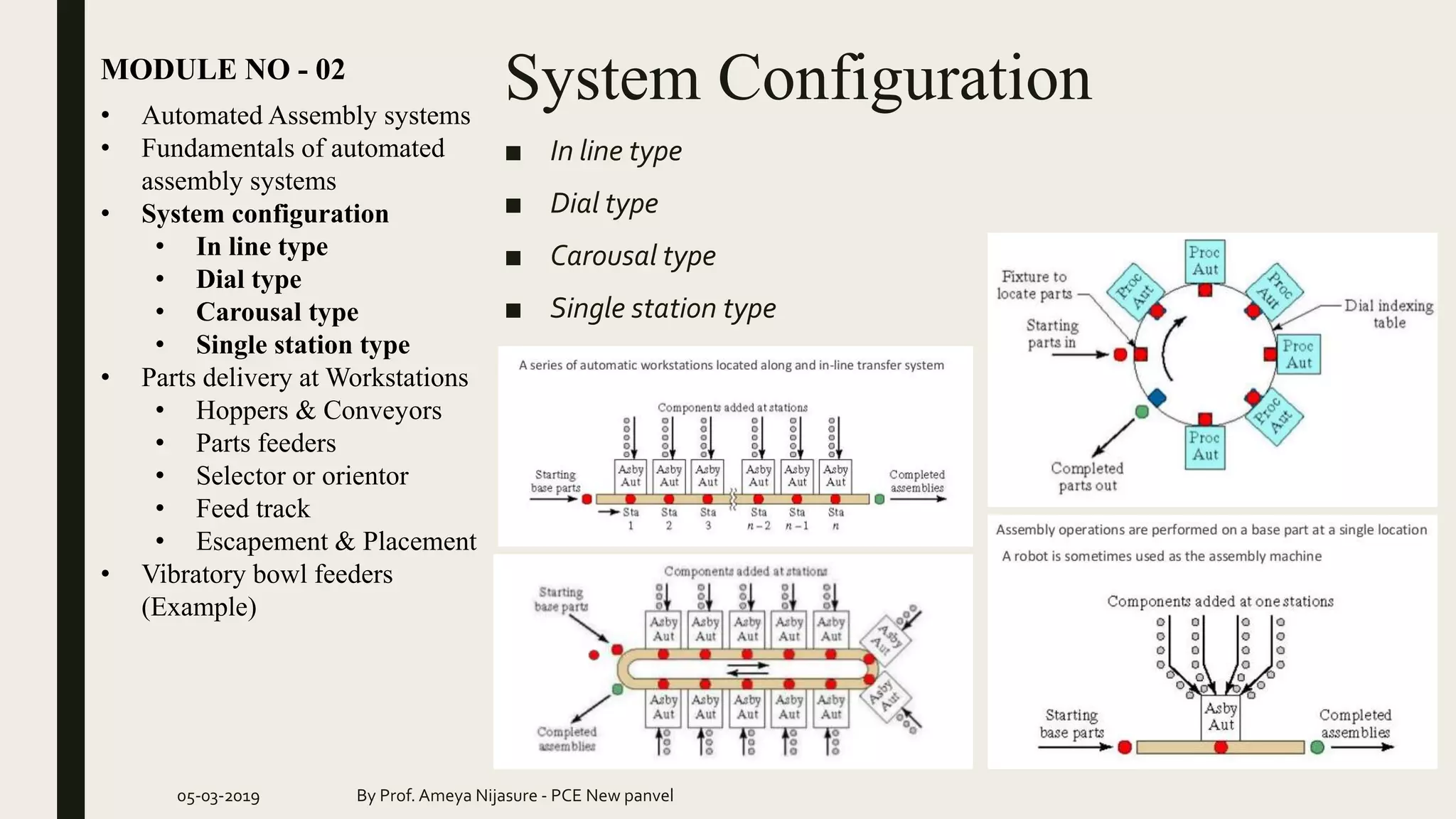 System ConfigurationMODULE NO - 02
05-03-2019 By Prof. Ameya Nijasure - PCE New panvel
■ In line type
■ Dial type
■ Carousal type
■ Single station type
• Automated Assembly systems
• Fundamentals of automated
assembly systems
• System configuration
• In line type
• Dial type
• Carousal type
• Single station type
• Parts delivery at Workstations
• Hoppers & Conveyors
• Parts feeders
• Selector or orientor
• Feed track
• Escapement & Placement
• Vibratory bowl feeders
(Example)
 