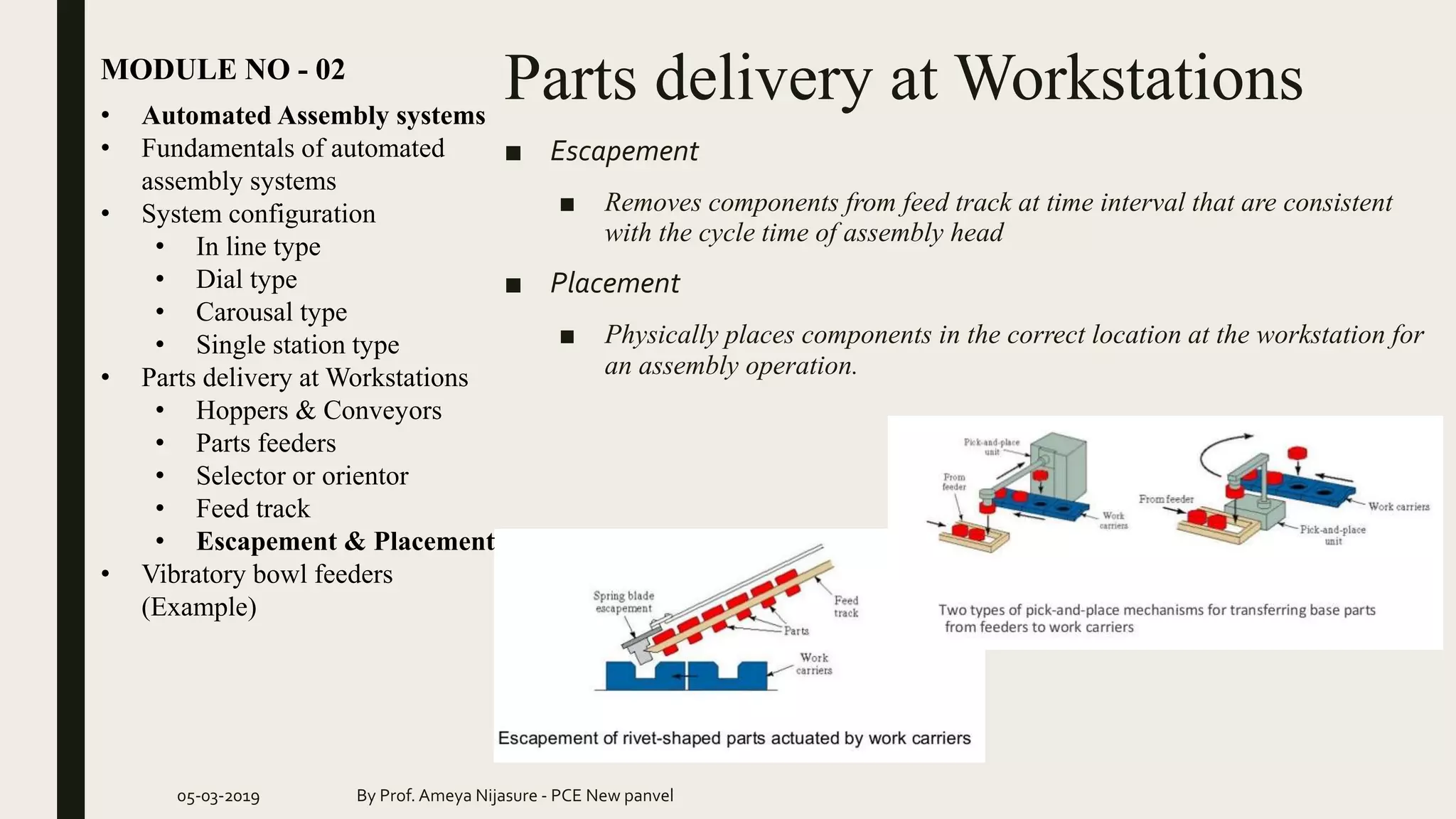 Parts delivery at WorkstationsMODULE NO - 02
05-03-2019 By Prof. Ameya Nijasure - PCE New panvel
■ Escapement
■ Removes components from feed track at time interval that are consistent
with the cycle time of assembly head
■ Placement
■ Physically places components in the correct location at the workstation for
an assembly operation.
• Automated Assembly systems
• Fundamentals of automated
assembly systems
• System configuration
• In line type
• Dial type
• Carousal type
• Single station type
• Parts delivery at Workstations
• Hoppers & Conveyors
• Parts feeders
• Selector or orientor
• Feed track
• Escapement & Placement
• Vibratory bowl feeders
(Example)
 