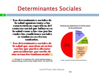 G&C
 Los determinantes sociales de
la salud apuntan tanto a las
características específicas del
contexto social que influyen en
la salud como a las vías porlas
cuales las condiciones sociales
se traducen en efectos
sanitarios.
 Los determinantes sociales de
la salud que ameritan atención
son los que pueden alterarse
potencialmente pormedio de
una actuación fundamentada[i].
[i] Krieger N. A glossary for social epidemiology J.
Epidemiology Community Health 2001; 55; 693-700
Factores que determinan el nivel de salud
de las poblaciones
Factores
biológicos;
15%
Ambiente
físico; 10%
Sistema de
salud y
atención de
enfermedad
; 25%
Sistema
social; 50%
Fuente: Canadian Institute for Advanced Research
18
Ing.CIP Pedro Villón Macedo
 