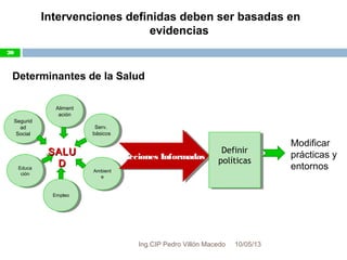 10/05/13
20
Intervenciones definidas deben ser basadas en
evidencias
EmpleoEmpleo
Ambient
e
Ambient
e
Educa
ción
Educa
ción
Aliment
ación
Aliment
ación
Segurid
ad
Social
Segurid
ad
Social
Serv.
básicos
Serv.
básicos
SALUSALU
DD
Acciones InformadasAcciones Informadas
Definir
políticas
Definir
políticas
Modificar
prácticas y
entornos
Determinantes de la Salud
20
Ing.CIP Pedro Villón Macedo
 
