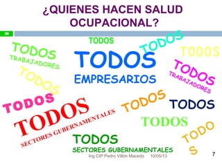 10/05/13
30
TODOS
EMPRESARIOS
¿QUIENES HACEN SALUD
OCUPACIONAL?
TODOS
SECTORES GUBERNAMENTALES
TODOS
TODOSTRABAJADORES
TODOS
TODOS
TODOS
TODOS
SECTORES GUBERNAMENTALES
TODOS
TRABAJADORES
TODOSTODOS
TODO
S
TODOS
TODOS
7
30
Ing.CIP Pedro Villón Macedo
 
