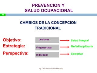 PREVENCION Y
SALUD OCUPACIONAL
Fragmentada
Individual
Lesiones
CAMBIOS DE LA CONCEPCION
TRADICIONAL
Objetivo: Salud Integral
Estrategia: Multidisciplinaria
Perspectiva: Colectiva
32
Ing.CIP Pedro Villón Macedo
 