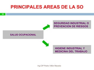 SALUD OCUPACIONAL
SEGURIDAD INDUSTRIAL O
PREVENCION DE RIESGOS
HIGIENE INDUSTRIAL Y
MEDICINA DEL TRABAJO
PRINCIPALES AREAS DE LA SO
33
Ing.CIP Pedro Villón Macedo
 