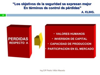 E M P R E S A““Los objetivos de la seguridad se expresan mejorLos objetivos de la seguridad se expresan mejor
En términos de control de pérdidas”En términos de control de pérdidas”
A. KLING.A. KLING.
PERDIDAS
RESPECTO A
• VALORES HUMANOS
• INVERSION DE CAPITAL
• CAPACIDAD DE PRODUCCION
• PARTICIPACION EN EL MERCADO
45
Ing.CIP Pedro Villón Macedo
 