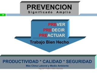 PREVENCION
S i g n i f i c a d o A m p l i o
PRODUCTIVIDAD * CALIDAD * SEGURIDAD
Más Clima Laboral y Medio Ambiente
PREDECIR
PREACTUAR
PREVER
Trabajo Bien Hecho
49
Ing.CIP Pedro Villón Macedo
 