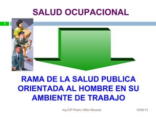 10/05/13
7
RAMA DE LA SALUD PUBLICA
ORIENTADA AL HOMBRE EN SU
AMBIENTE DE TRABAJO
SALUD OCUPACIONAL
7
Ing.CIP Pedro Villón Macedo
 