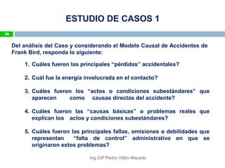 Del análisis del Caso y considerando el Modelo Causal de Accidentes de
Frank Bird, responda lo siguiente:
1. Cuáles fueron las principales “pérdidas” accidentales?
2. Cuál fue la energía involucrada en el contacto?
3. Cuáles fueron los “actos o condiciones subestándares” que
aparecen como causas directas del accidente?
4. Cuáles fueron las “causas básicas” o problemas reales que
explican los actos y condiciones subestándares?
5. Cuáles fueron las principales fallas, omisiones o debilidades que
representan “falta de control” administrativo en que se
originaron estos problemas?
ESTUDIO DE CASOS 1
76
Ing.CIP Pedro Villón Macedo
 