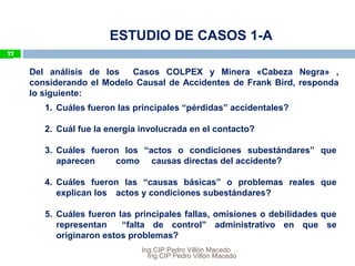 Ing.CIP Pedro Villón Macedo
77
Del análisis de los Casos COLPEX y Minera «Cabeza Negra» ,
considerando el Modelo Causal de Accidentes de Frank Bird, responda
lo siguiente:
1. Cuáles fueron las principales “pérdidas” accidentales?
2. Cuál fue la energía involucrada en el contacto?
3. Cuáles fueron los “actos o condiciones subestándares” que
aparecen como causas directas del accidente?
4. Cuáles fueron las “causas básicas” o problemas reales que
explican los actos y condiciones subestándares?
5. Cuáles fueron las principales fallas, omisiones o debilidades que
representan “falta de control” administrativo en que se
originaron estos problemas?
ESTUDIO DE CASOS 1-A
77
Ing.CIP Pedro Villón Macedo
 