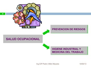10/05/13
8
SALUD OCUPACIONAL
PREVENCION DE RIESGOS
HIGIENE INDUSTRIAL Y
MEDICINA DEL TRABAJO
8
Ing.CIP Pedro Villón Macedo
 