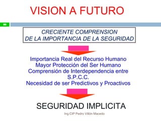 CRECIENTE COMPRENSION
DE LA IMPORTANCIA DE LA SEGURIDAD
Importancia Real del Recurso Humano
Mayor Protección del Ser Humano
Comprensión de Interdependencia entre
S.P.C.C.
Necesidad de ser Predictivos y Proactivos
SEGURIDAD IMPLICITA
VISION A FUTURO
86
Ing.CIP Pedro Villón Macedo
 