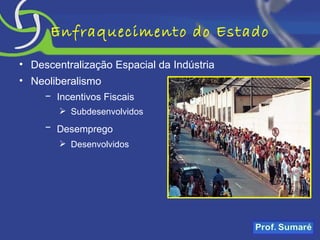 Enfraquecimento do Estado Descentralização Espacial da Indústria Neoliberalismo Incentivos Fiscais  Subdesenvolvidos Desemprego   Desenvolvidos 