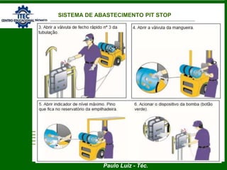 Paulo Luiz - Téc.
SISTEMA DE ABASTECIMENTO PIT STOP
 