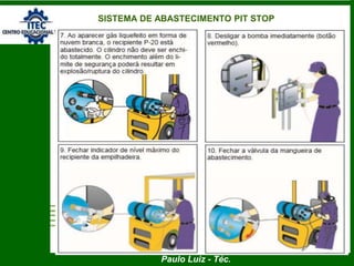 Paulo Luiz - Téc.
SISTEMA DE ABASTECIMENTO PIT STOP
 