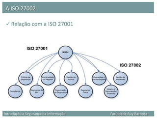 A ISO 27002

  Relação com a ISO 27001




Introdução a Segurança da Informação   Faculdade Ruy Barbosa
 