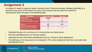 Assignment 3
A company X needs to support a spike in demand when it becomes popular, followed potentially by a
reduction once some of the visitors turn away. The company has two options to satisfy the
requirements which are given in the following table:
Expenditures In-house server (INR) Cloud server
Purchase cost 6,00,000 -
Number of CPU cores 12 8
Cost/hour (over three year span) - 42
Efficiency 40% 80%
Power and cooling (cost/hour) 22 -
Management cost (cost/hour) 6 1
• Calculate the price of a core-hour on in-house server and cloud server.
• Find the cost/effective-hour for both the options.
• Calculate the ratio of the total cost/effective-hour for in-house to cloud deployment.
• If the efficiency of in-house server is increased to 70%, which deployment will have now better total
cost/effective-hour?
 