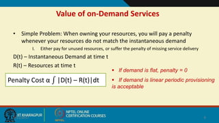 Value of on-Demand Services
9/11/2017 6
• Simple Problem: When owning your resources, you will pay a penalty
whenever your resources do not match the instantaneous demand
I. Either pay for unused resources, or suffer the penalty of missing service delivery
D(t) – Instantaneous Demand at time t
R(t) – Resources at time t
Penalty Cost α |D(t) – R(t)|dt
 If demand is flat, penalty = 0
 If demand is linear periodic provisioning
is acceptable
 