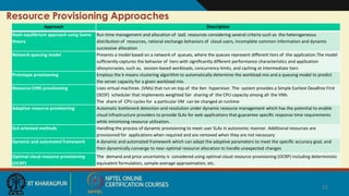 11
Resource Provisioning Approaches
11
Approach Description
Nash equilibrium approach using Game
theory
Run time management and allocation of IaaS resources considering several criteria such as the heterogeneous
distribution of resources, rational exchange behaviors of cloud users, incomplete common information and dynamic
successive allocation
Network queuing model Presents a model based on a network of queues, where the queues represent different tiers of the application.The model
sufﬁciently captures the behavior of tiers with signiﬁcantly different performance characteristics and application
idiosyncrasies, such as, session-based workloads, concurrency limits, and caching at intermediate tiers
Prototype provisioning Employs the k-means clustering algorithm to automatically determine the workload mix and a queuing model to predict
the server capacity for a given workload mix.
Resource (VM) provisioning Uses virtual machines (VMs) that run on top of the Xen hypervisor. The system provides a Simple Earliest Deadline First
(SEDF) scheduler that implements weighted fair sharing of the CPU capacity among all the VMs
The share of CPU cycles for a particular VM can be changed at runtime
Adaptive resource provisioning Automatic bottleneck detection and resolution under dynamic resource management which has the potential to enable
cloud infrastructure providers to provide SLAs for web applications that guarantee speciﬁc response time requirements
while minimizing resource utilization.
SLA oriented methods Handling the process of dynamic provisioning to meet user SLAs in autonomic manner. Additional resources are
provisioned for applications when required and are removed when they are not necessary
Dynamic and automated framework A dynamic and automated framework which can adapt the adaptive parameters to meet the speciﬁc accuracy goal, and
then dynamically converge to near-optimal resource allocation to handle unexpected changes
Optimal cloud resource provisioning
(OCRP)
The demand and price uncertainty is considered using optimal cloud resource provisioning (OCRP) including deterministic
equivalent formulation, sample-average approximation, etc.
 