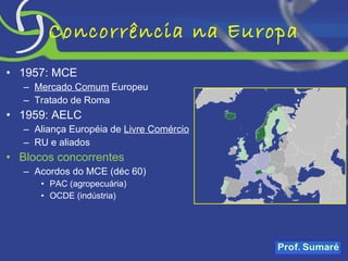 Concorrência na Europa 1957: MCE Mercado Comum Europeu Tratado de Roma 1959: AELC Aliança Européia de Livre Comércio RU e aliados Blocos concorrentes Acordos do MCE (déc 60) PAC (agropecuária) OCDE (indústria)