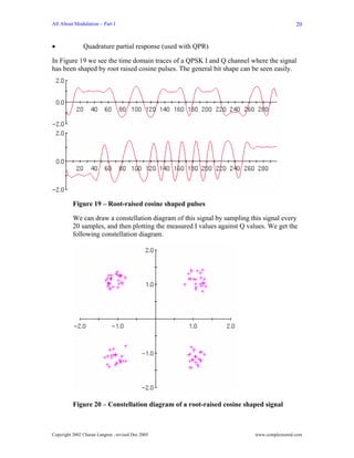 All About Modulation – Part I                                                               20


•              Quadrature partial response (used with QPR)

In Figure 19 we see the time domain traces of a QPSK I and Q channel where the signal
has been shaped by root raised cosine pulses. The general bit shape can be seen easily.




          Figure 19 – Root-raised cosine shaped pulses

          We can draw a constellation diagram of this signal by sampling this signal every
          20 samples, and then plotting the measured I values against Q values. We get the
          following constellation diagram.




          Figure 20 – Constellation diagram of a root-raised cosine shaped signal



Copyright 2002 Charan Langton , revised Dec 2005                          www.complextoreal.com
 