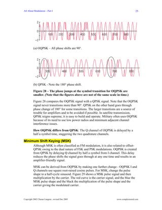 All About Modulation – Part I                                                                  25




          (a) OQPSK – All phase shifts are 90°.




          (b) QPSK - Note the 180° phase shift.

          Figure 28 – The phase jumps at the symbol transition for OQPSK are
          smaller. (Note that the figures above are not of the same scale in time.)

          Figure 28 compares the OQPSK signal with a QPSK signal. Note that the OQPSK
          signal never transitions more than 90°. QPSK on the other hand goes through
          phase change of 180° for some transitions. The larger transitions are a source of
          trouble for amplifiers and to be avoided if possible. In satellite transmission,
          QPSK reigns supreme, it is easy to build and operate. Military often uses OQPSK
          because of its need to use low power radios and minimum adjacent channel
          interference issues.

          How OQPSK differs from QPSK: The Q channel of OQPSK is delayed by a
          half a symbol time, staggering the two quadrature channels.

Minimum Shift Keying (MSK)
          Although MSK is often classified as FM modulation, it is also related to offset-
          QPSK owing to the dual nature of FSK and PSK modulations. OQPSK is created
          from QPSK by delaying Q channel by half a symbol from I channel. This delay
          reduces the phase shifts the signal goes through at any one time and results in an
          amplifier-friendly signal.

          MSK can be derived from OQPSK by making one further change - OQPSK I and
          Q channels use square root-raised cosine pulses. For MSK, change the pulse
          shape to a half-cycle sinusoid. Figure 29 shows a MSK pulse signal and then
          multiplication by the carrier. The red curve is the carrier signal, and the blue the
          MSK pulse shape and the black the multiplication of the pulse shape and the
          carrier giving the modulated carrier.



Copyright 2002 Charan Langton , revised Dec 2005                             www.complextoreal.com
 