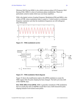 All About Modulation – Part I                                                                                                        28


          Minimum Shift Keying (MSK) is also called continuous phase (CP) Frequency Shift
          Keying (FSK). MSK is a class of continuous phase modulations. These are
          particularly suited to media which uses non-linear amplifiers.

          FSK is the digital version of analog Frequency Modulation (FM) and MSK is also
          a form of FSK, where modulation index is equal to .5 which results in a minimum
          frequency separation such that the modulation frequencies are still orthogonal.
          (See FM tutorial)




          Figure 32 – MSK modulated carrier

                                                                                                    I Channel
                                                                                   Rb / 2
            Information                                                 x                                x
            bitstream

                          Serial to Parallel
                          Converter                                                                                              Σ
                                                                                                                                          MSK
                                                       ⎡ ⎛ 1 ⎞ ⎤                  cos(2π f c Tb )
                                 Rb                sin ⎢ 2π ⎜  ⎟t⎥                                                                        Carrier
                          Rs =                         ⎣ ⎝ 4Tb ⎠ ⎦                                   π
                                 2                                   Tb advance                          delay
                                                                                                     2
                                                                                                                           π
                                                                                                             cos(2π f c Tb + )
                                                                                                                            2


                Rb =
                     1
                            Bit rate in bits/sec
                                                                        x           Tb delay
                                                                                                         x
                     Tb
                                                                                                    Q Channel


          Figure 33 – MSK modulator block diagram

          Figure 32 shows the modification made to the QPSK modulator to create the
          MSK signal. Only the pulse shaping has been changed. The half cycle time shift
          of the OQPSK stays.

          How MSK differs from QPSK: MSK is generally considered a FSK modulation
          but it is exactly the same as OQPSK except that it uses a half-sinusoid for pulse
          shaping instead of root-raised cosine pulses.




Copyright 2002 Charan Langton , revised Dec 2005                                                                 www.complextoreal.com
 