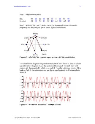 All About Modulation – Part I                                                                    37




          Step 1 – Map bits to symbols

          Bits                 00     00 10 00 01               11   11 00 01 00
          Symbols              A1     B1 A4 B1 A2               B2   A3 B1 A2 B3

          Step 2 - Multiply the I and Q with a carrier (in the example below, the carrier
          frequency is 1 Hz.) and you get an 8-PSK signal constellation.


                                    B1 (00)

                  A2 (01)                          A1 (00)



            B2 (01)                                   B4 (10)



                  A3 (11)                          A4 (10)

                                   B3 (11)         Path B

          Figure 43 – of π/4-QPSK symbols traverse over a 8-PSK constellation


          The constellation diagram is a path that the symbols have traced in time as we can
          see in the above diagram of just the symbols of this signal. The path stars with
          symbol A1, then goes to B1 which is on path B. From here, the next symbol A2 is
          back on Path A. Each transition, we see above goes back and forth between Path
          A and B.




          Figure 44 – π/4-QPSK modulated I and Q Channels




Copyright 2002 Charan Langton , revised Dec 2005                               www.complextoreal.com
 