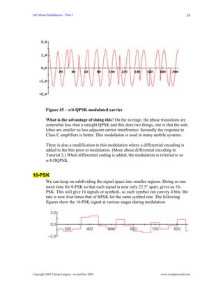 All About Modulation – Part I                                                                 38




          Figure 45 – π/4-QPSK modulated carrier

          What is the advantage of doing this? On the average, the phase transitions are
          somewhat less than a straight QPSK and this does two things, one is that the side
          lobes are smaller so less adjacent carrier interference. Secondly the response to
          Class C amplifiers is better. This modulation is used in many mobile systems.

          There is also a modification to this modulation where a differential encoding is
          added to the bits prior to modulation. (More about differential encoding in
          Tutorial 2.) When differential coding is added, the modulation is referred to as
          π/4-DQPSK.


16-PSK
          We can keep on subdividing the signal space into smaller regions. Doing so one
          more time for 8-PSK so that each signal is now only 22.5° apart, gives us 16-
          PSK. This will give 16 signals or symbols, so each symbol can convey 4 bits. Bit
          rate is now four times that of BPSK for the same symbol rate. The following
          figures show the 16-PSK signal at various stages during modulation.




Copyright 2002 Charan Langton , revised Dec 2005                            www.complextoreal.com
 
