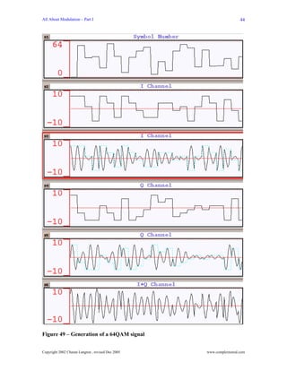 All About Modulation – Part I                                        44




Figure 49 – Generation of a 64QAM signal


Copyright 2002 Charan Langton , revised Dec 2005   www.complextoreal.com
 