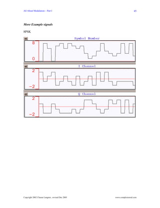 All About Modulation – Part I                                        45




More Example signals

8PSK




Copyright 2002 Charan Langton , revised Dec 2005   www.complextoreal.com
 
