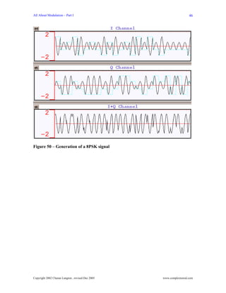 All About Modulation – Part I                                        46




Figure 50 – Generation of a 8PSK signal




Copyright 2002 Charan Langton , revised Dec 2005   www.complextoreal.com
 