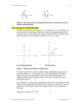 All About Modulation – Part I                                                                                           6



                               φ1(t)                              φ2(t)
                   1                                         1

                   0                             t           0                        t
                  -1                                         -1
                                 1     2                           1       2


          Figure 6 - Sine and cosine, two orthogonal functions are the basis set for all
          modern communications

The concept of I and Q Channels
          Without worrying about what a signal is, let’s just define it as a vector. Below you
          see two views of a signal space. One shows a signal in rectangular and the other
          in its polar form. We can describe the signal it in polar form by its magnitude and
          it phase (angle) or by its rectangular projections, such as s11 and s12.



                                                                          φ2(t)

                             φ2(t)


                                                                                          s11, s21
                       s12


                                                                                      40.4°


                                                     φ1(t)                                                φ1(t)
                                           s11




          (a) I and Q projections                                 (b) Polar form

          Figure 7 - Signal vector plotted on signal space

          In Figure 7(a) the x and y-axis are called In-phase and Quadrature projections of
          the signal. Quantity s11 is I projection and s12 is the Q projection of the signal.
          Figure 7 (b) shows the same signal in polar form, with its length equal to its
          amplitude and the angle is equal to its phase. These are two canonical ways of
          representing signals.

          The coefficients s11 represent the amplitude of I signal and s12 the amplitude of the
          Q signal. These amplitudes when plotted on the x and y axis respectively, give the
          signal vector. The angle the signal vector makes with the x-axis is the phase of
          this signal.

          Magnitude of signal S = I 2 + Q 2                                       4



Copyright 2002 Charan Langton , revised Dec 2005                                                     www.complextoreal.com
 