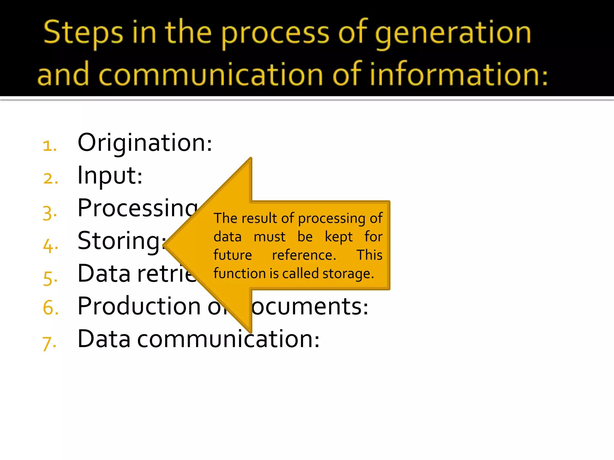 1. Origination:
2. Input:
3. Processing:
4. Storing:
5. Data retrieval:
6. Production of documents:
7. Data communication:
The result of processing of
data must be kept for
future reference. This
function is called storage.
 