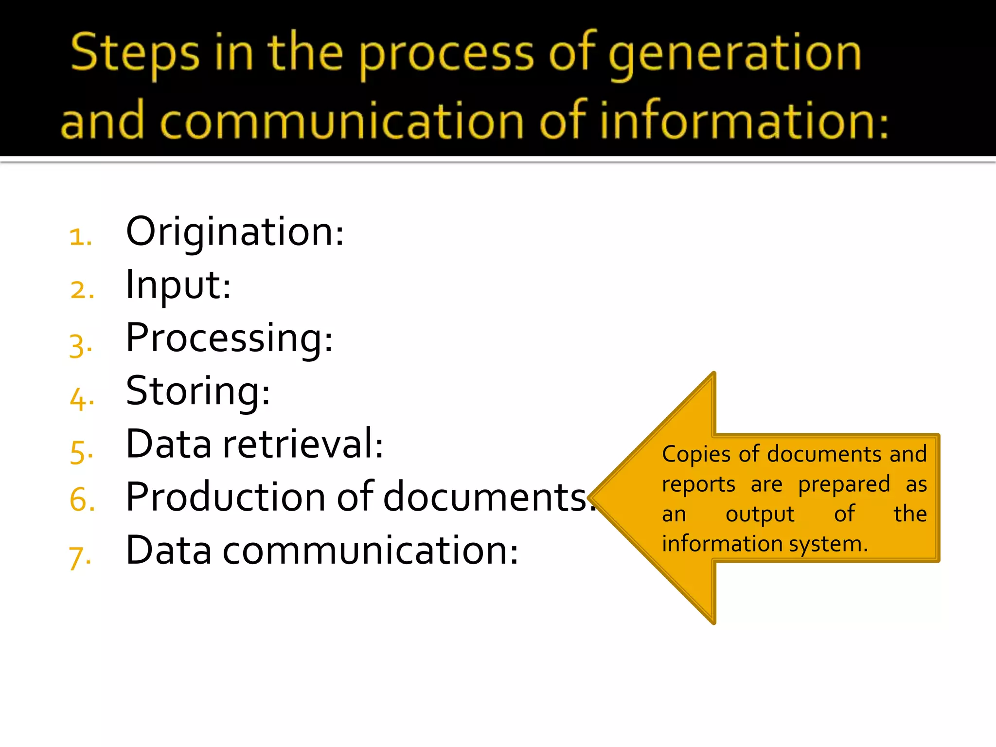 1. Origination:
2. Input:
3. Processing:
4. Storing:
5. Data retrieval:
6. Production of documents:
7. Data communication:
Copies of documents and
reports are prepared as
an output of the
information system.
 