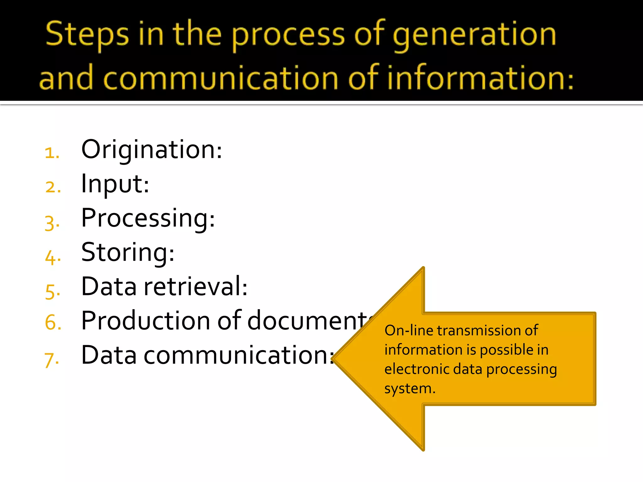 1. Origination:
2. Input:
3. Processing:
4. Storing:
5. Data retrieval:
6. Production of documents:
7. Data communication:
On-line transmission of
information is possible in
electronic data processing
system.
 