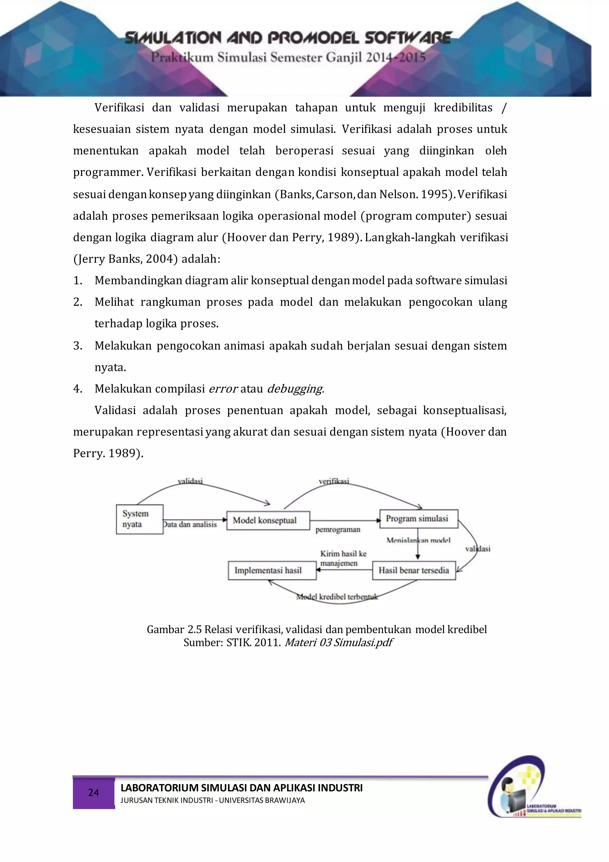 24 LABORATORIUM SIMULASI DAN APLIKASI INDUSTRI
JURUSAN TEKNIK INDUSTRI -UNIVERSITAS BRAWIJAYA
Verifikasi dan validasi merupakan tahapan untuk menguji kredibilitas /
kesesuaian sistem nyata dengan model simulasi. Verifikasi adalah proses untuk
menentukan apakah model telah beroperasi sesuai yang diinginkan oleh
programmer. Verifikasi berkaitan dengan kondisi konseptual apakah model telah
sesuai dengankonsepyang diinginkan (Banks,Carson,dan Nelson. 1995).Verifikasi
adalah proses pemeriksaan logika operasional model (program computer) sesuai
dengan logika diagram alur (Hoover dan Perry, 1989). Langkah-langkah verifikasi
(Jerry Banks, 2004) adalah:
1. Membandingkan diagram alir konseptual denganmodel pada software simulasi
2. Melihat rangkuman proses pada model dan melakukan pengocokan ulang
terhadap logika proses.
3. Melakukan pengocokan animasi apakah sudah berjalan sesuai dengan sistem
nyata.
4. Melakukan compilasi error atau debugging.
Validasi adalah proses penentuan apakah model, sebagai konseptualisasi,
merupakan representasi yang akurat dan sesuai dengan sistem nyata (Hoover dan
Perry. 1989).
Gambar 2.5 Relasi verifikasi, validasi dan pembentukan model kredibel
Sumber: STIK. 2011. Materi 03 Simulasi.pdf
 