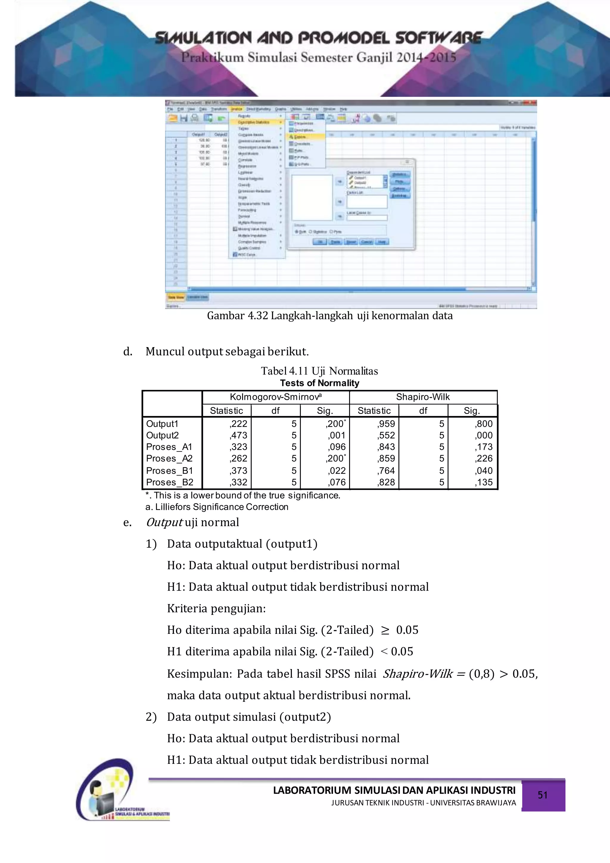 LABORATORIUM SIMULASIDAN APLIKASI INDUSTRI
JURUSAN TEKNIK INDUSTRI -UNIVERSITAS BRAWIJAYA
51
Gambar 4.32 Langkah-langkah uji kenormalan data
d. Muncul output sebagai berikut.
Tabel 4.11 Uji Normalitas
Tests of Normality
Kolmogorov-Smirnova
Shapiro-Wilk
Statistic df Sig. Statistic df Sig.
Output1 ,222 5 ,200*
,959 5 ,800
Output2 ,473 5 ,001 ,552 5 ,000
Proses_A1 ,323 5 ,096 ,843 5 ,173
Proses_A2 ,262 5 ,200*
,859 5 ,226
Proses_B1 ,373 5 ,022 ,764 5 ,040
Proses_B2 ,332 5 ,076 ,828 5 ,135
*. This is a lower bound of the true significance.
a. Lilliefors Significance Correction
e. Output uji normal
1) Data outputaktual (output1)
Ho: Data aktual output berdistribusi normal
H1: Data aktual output tidak berdistribusi normal
Kriteria pengujian:
Ho diterima apabila nilai Sig. (2-Tailed) ≥ 0.05
H1 diterima apabila nilai Sig. (2-Tailed) ˂ 0.05
Kesimpulan: Pada tabel hasil SPSS nilai Shapiro-Wilk = (0,8) > 0.05,
maka data output aktual berdistribusi normal.
2) Data output simulasi (output2)
Ho: Data aktual output berdistribusi normal
H1: Data aktual output tidak berdistribusi normal
 
