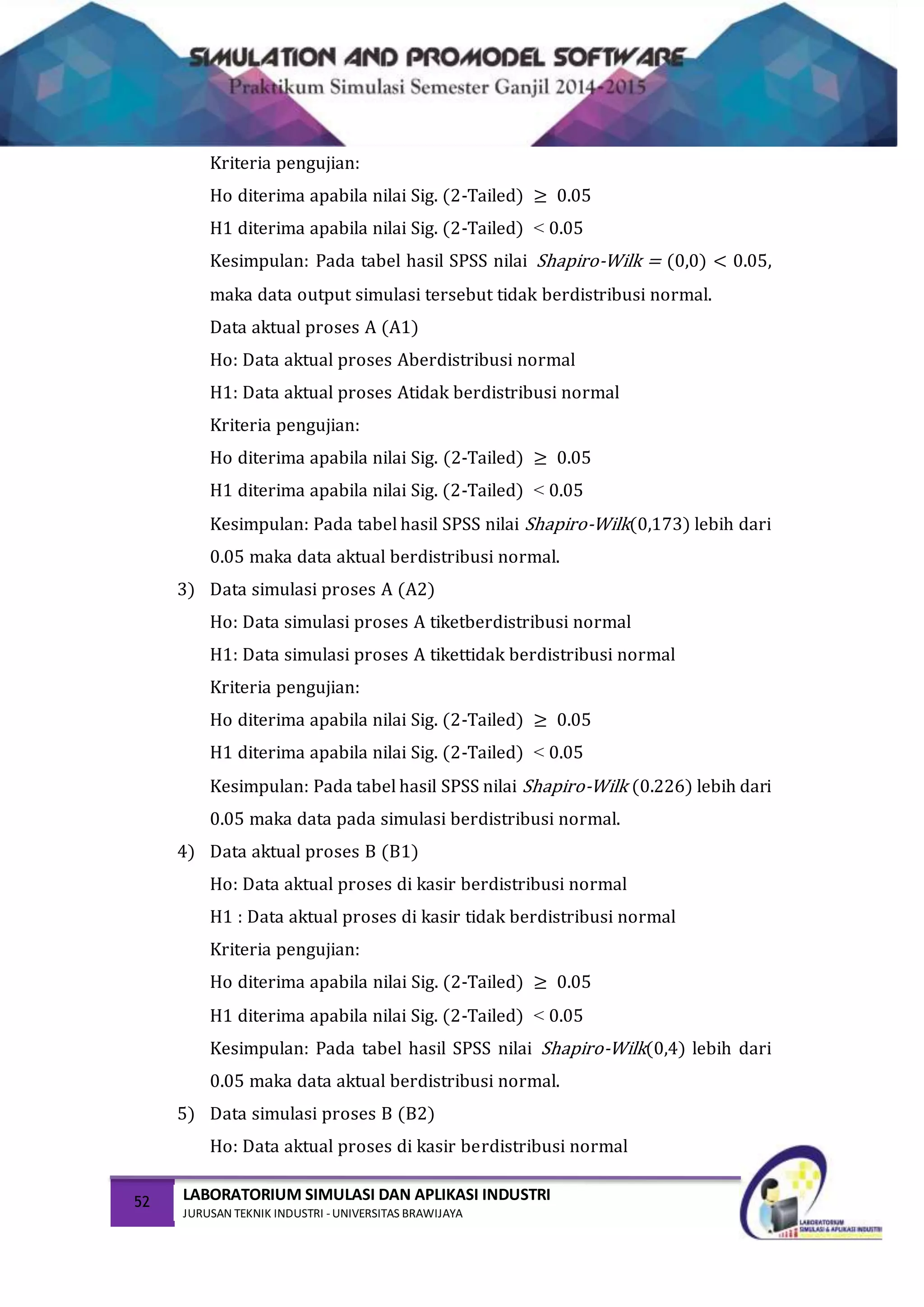 52 LABORATORIUM SIMULASI DAN APLIKASI INDUSTRI
JURUSAN TEKNIK INDUSTRI -UNIVERSITAS BRAWIJAYA
Kriteria pengujian:
Ho diterima apabila nilai Sig. (2-Tailed) ≥ 0.05
H1 diterima apabila nilai Sig. (2-Tailed) ˂ 0.05
Kesimpulan: Pada tabel hasil SPSS nilai Shapiro-Wilk = (0,0) < 0.05,
maka data output simulasi tersebut tidak berdistribusi normal.
Data aktual proses A (A1)
Ho: Data aktual proses Aberdistribusi normal
H1: Data aktual proses Atidak berdistribusi normal
Kriteria pengujian:
Ho diterima apabila nilai Sig. (2-Tailed) ≥ 0.05
H1 diterima apabila nilai Sig. (2-Tailed) ˂ 0.05
Kesimpulan: Pada tabel hasil SPSS nilai Shapiro-Wilk(0,173) lebih dari
0.05 maka data aktual berdistribusi normal.
3) Data simulasi proses A (A2)
Ho: Data simulasi proses A tiketberdistribusi normal
H1: Data simulasi proses A tikettidak berdistribusi normal
Kriteria pengujian:
Ho diterima apabila nilai Sig. (2-Tailed) ≥ 0.05
H1 diterima apabila nilai Sig. (2-Tailed) ˂ 0.05
Kesimpulan: Pada tabel hasil SPSS nilai Shapiro-Wilk (0.226) lebih dari
0.05 maka data pada simulasi berdistribusi normal.
4) Data aktual proses B (B1)
Ho: Data aktual proses di kasir berdistribusi normal
H1 : Data aktual proses di kasir tidak berdistribusi normal
Kriteria pengujian:
Ho diterima apabila nilai Sig. (2-Tailed) ≥ 0.05
H1 diterima apabila nilai Sig. (2-Tailed) ˂ 0.05
Kesimpulan: Pada tabel hasil SPSS nilai Shapiro-Wilk(0,4) lebih dari
0.05 maka data aktual berdistribusi normal.
5) Data simulasi proses B (B2)
Ho: Data aktual proses di kasir berdistribusi normal
 