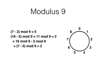 Modular Arithmetic: Addition and Subtraction | PDF