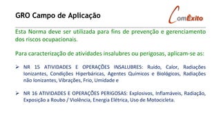 GRO Campo de Aplicação
Esta Norma deve ser utilizada para fins de prevenção e gerenciamento
dos riscos ocupacionais.
Para caracterização de atividades insalubres ou perigosas, aplicam-se as:
➢ NR 15 ATIVIDADES E OPERAÇÕES INSALUBRES: Ruído, Calor, Radiações
Ionizantes, Condições Hiperbáricas, Agentes Químicos e Biológicos, Radiações
não Ionizantes, Vibrações, Frio, Umidade e
➢ NR 16 ATIVIDADES E OPERAÇÕES PERIGOSAS: Explosivos, Inflamáveis, Radiação,
Exposição a Roubo / Violência, Energia Elétrica, Uso de Motocicleta.
 