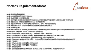 Normas Regulamentadoras
NR-1 - DISPOSIÇÕES GERAIS
NR-2 - INSPEÇÃO PRÉVIA (REVOGADA)
NR-3 - EMBARGO OU INTERDIÇÃO
NR-4 - SERVIÇOS ESPECIALIZADOS EM ENGENHARIA DE SEGURANÇA E EM MEDICINA DO TRABALHO
NR-5 - COMISSÃO INTERNA DE PREVENÇÃO DE ACIDENTES
NR-6 - EQUIPAMENTO DE PROTEÇÃO INDIVIDUAL – EPI 9 (REVOGADO CA)
NR-7 - PROGRAMA DE CONTROLE MÉDICO DE SAÚDE OCUPACIONAL
NR-8 - EDIFICAÇÕES
NR-9 - PROGRAMA DE PREVENÇÃO DE RISCOS AMBIENTAIS (nova denominação: Avaliação e Controle das Exposições
Ocupacionais a Agentes Físicos, Químicos e Biológicos).
NR-10 - SEGURANÇA EM INSTALAÇÕES E SERVIÇOS EM ELETRICIDADE
NR-11 - TRANSPORTE, MOVIMENTAÇÃO, ARMAZENAGEM E MANUSEIO DE MATERIAIS
NR-12 - SEGURANÇA NO TRABALHO EM MÁQUINAS E EQUIPAMENTOS
NR-13 - CALDEIRAS, VASOS DE PRESSÃO E TUBULAÇÕES E TANQUES METÁLICOS DE ARMAZENAMENTO
NR-14 - FORNOS
NR-15 - ATIVIDADES E OPERAÇÕES INSALUBRES
NR-16 - ATIVIDADES E OPERAÇÕES PERIGOSAS
NR-17 – ERGONOMIA
NR-18 - CONDIÇÕES E MEIO AMBIENTE DE TRABALHO NA INDÚSTRIA DA CONSTRUÇÃO
 
