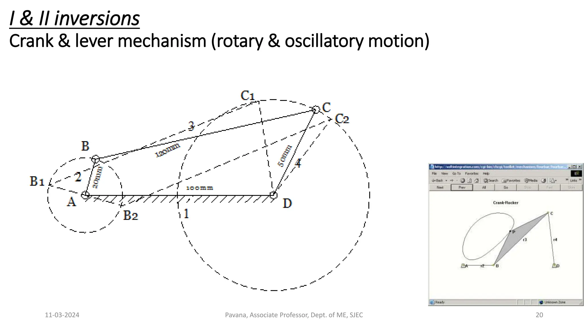 11-03-2024 Pavana, Associate Professor, Dept. of ME, SJEC 20
I & II inversions
Crank & lever mechanism (rotary & oscillatory motion)
 