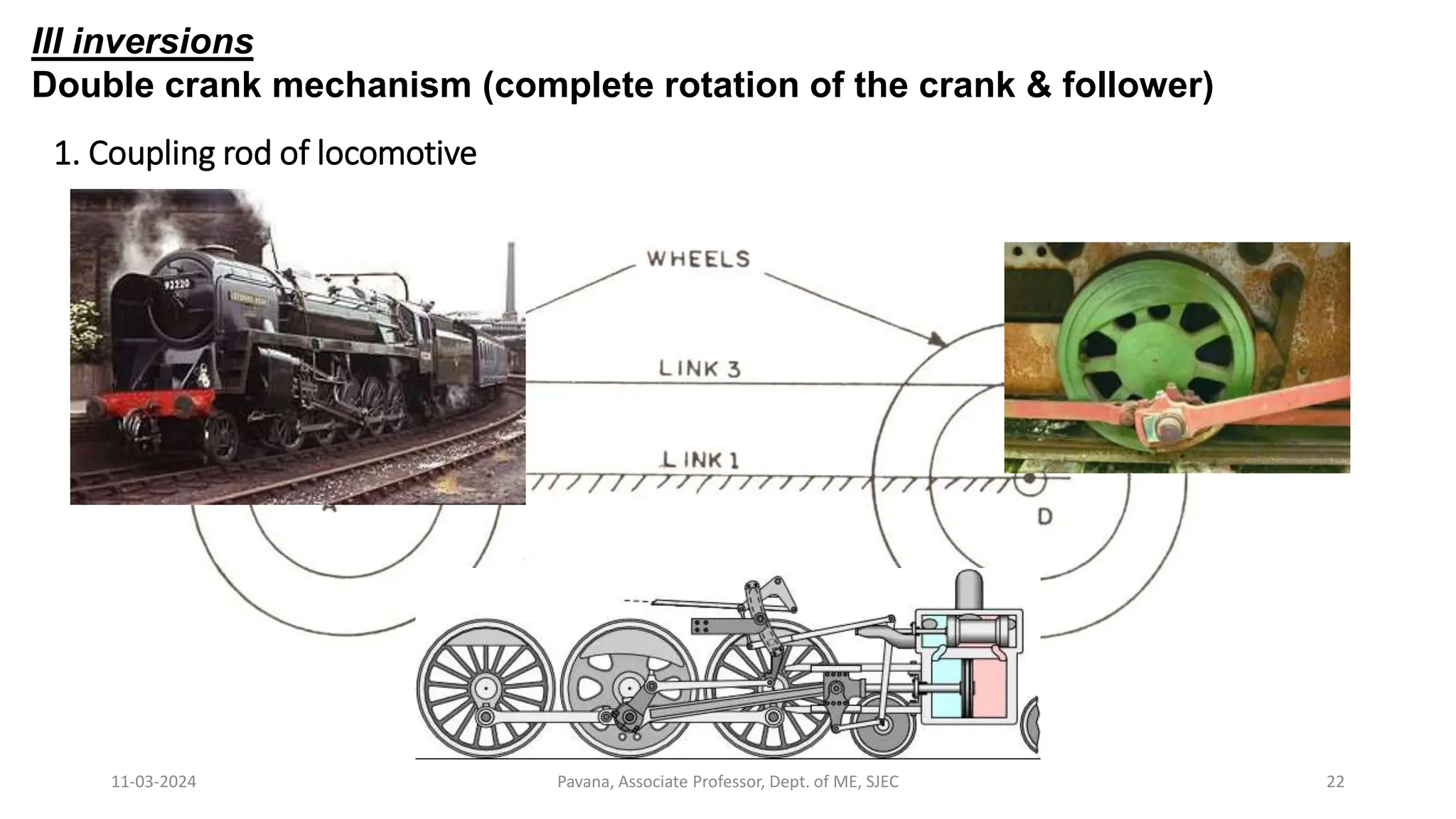 11-03-2024 Pavana, Associate Professor, Dept. of ME, SJEC 22
III inversions
Double crank mechanism (complete rotation of the crank & follower)
1. Coupling rod of locomotive
 
