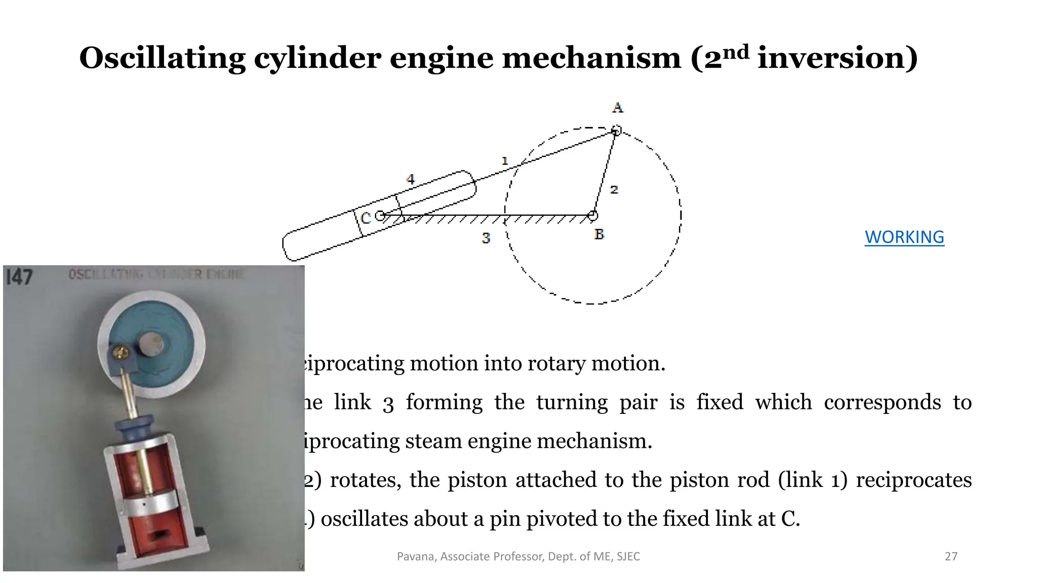 11-03-2024 Pavana, Associate Professor, Dept. of ME, SJEC 27
Oscillating cylinder engine mechanism (2nd inversion)
 It is used to convert reciprocating motion into rotary motion.
 In this mechanism, the link 3 forming the turning pair is fixed which corresponds to
connecting rod of a reciprocating steam engine mechanism.
 When the crank (link 2) rotates, the piston attached to the piston rod (link 1) reciprocates
and the cylinder (link 4) oscillates about a pin pivoted to the fixed link at C.
WORKING
 