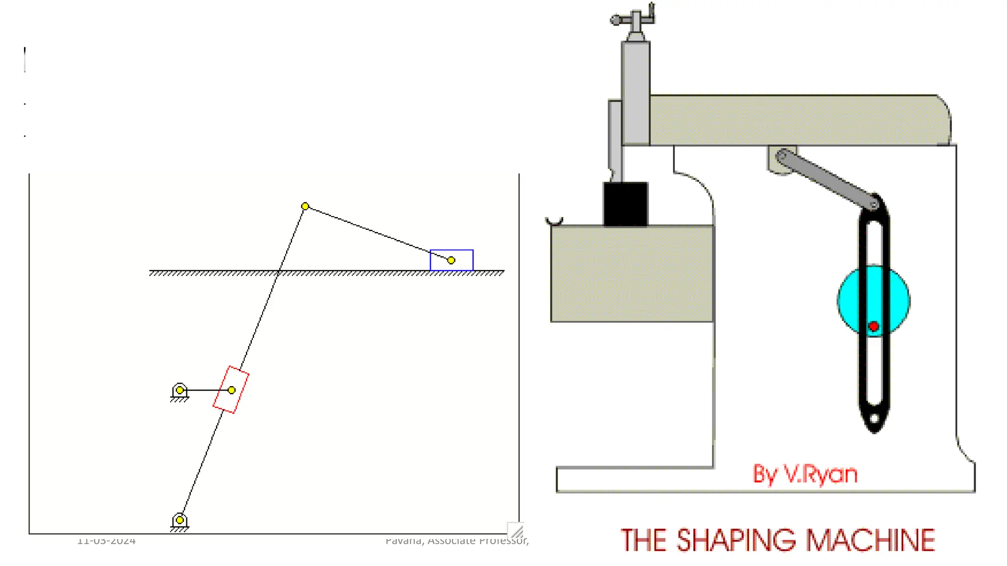 11-03-2024 Pavana, Associate Professor, Dept. of ME, SJEC 29
 