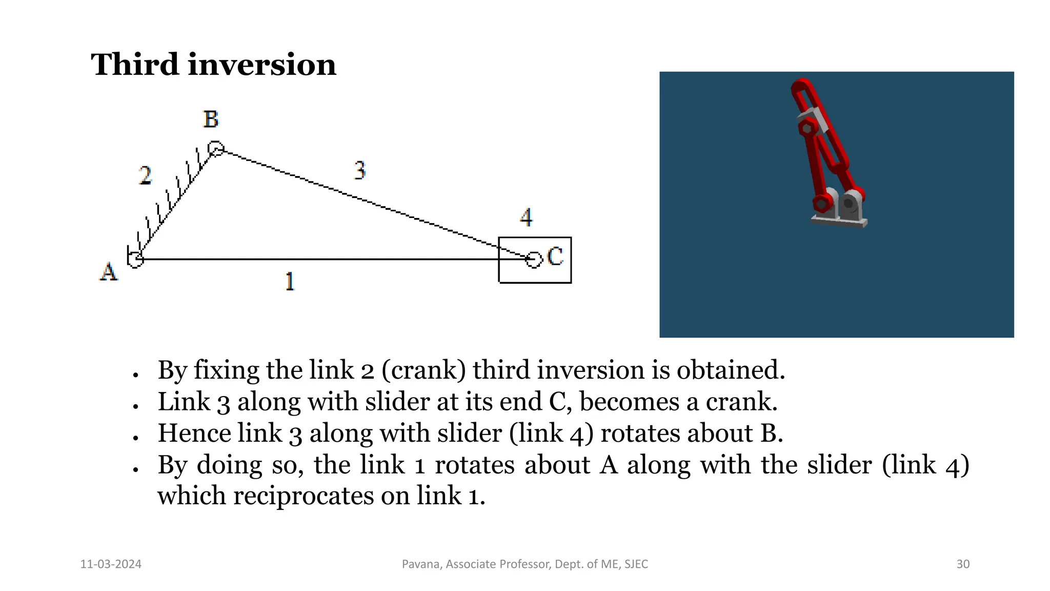 11-03-2024 Pavana, Associate Professor, Dept. of ME, SJEC 30
Third inversion
 By fixing the link 2 (crank) third inversion is obtained.
 Link 3 along with slider at its end C, becomes a crank.
 Hence link 3 along with slider (link 4) rotates about B.
 By doing so, the link 1 rotates about A along with the slider (link 4)
which reciprocates on link 1.
 