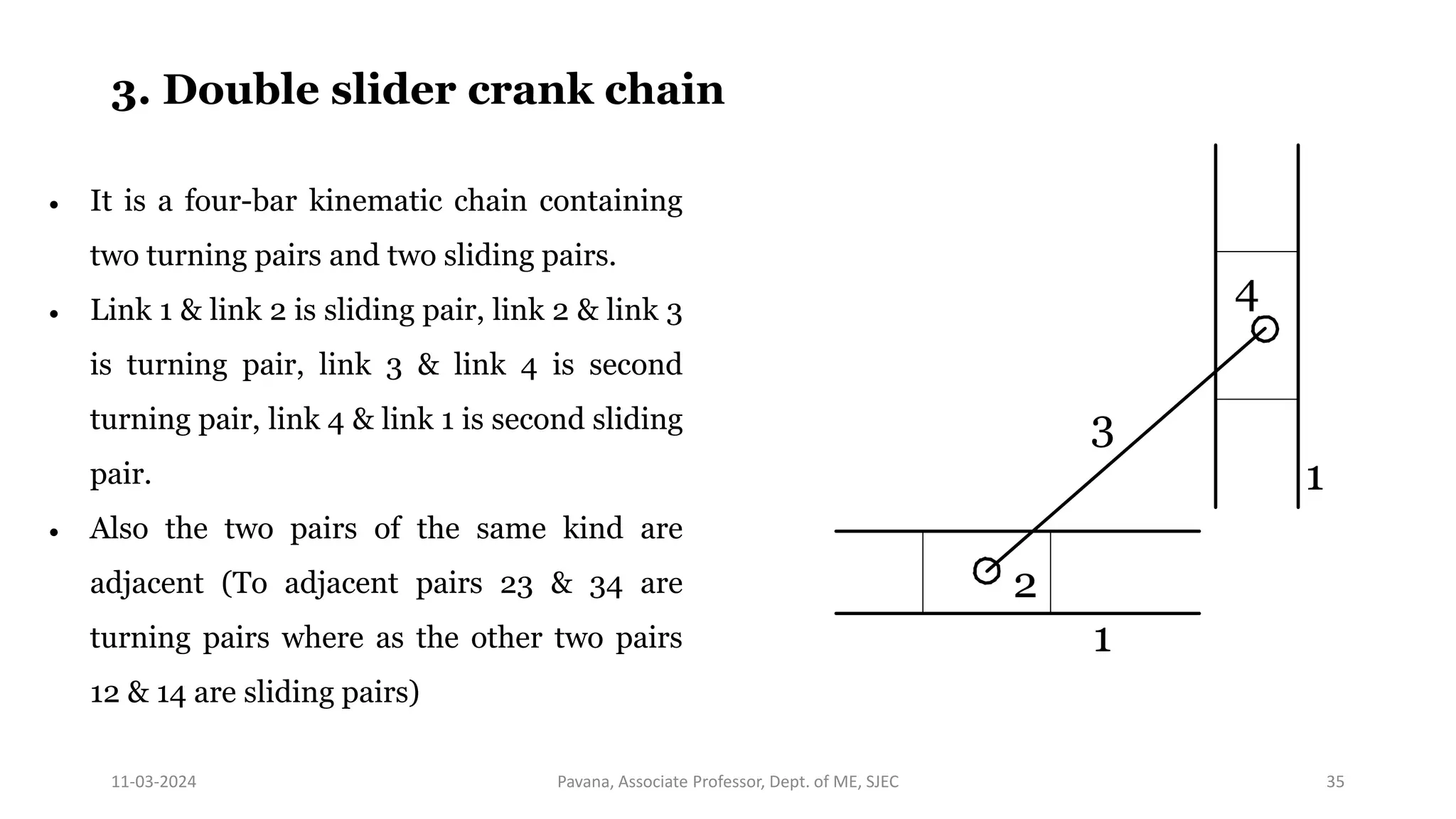 11-03-2024 Pavana, Associate Professor, Dept. of ME, SJEC 35
3. Double slider crank chain
1
2
3
4
1
 It is a four-bar kinematic chain containing
two turning pairs and two sliding pairs.
 Link 1 & link 2 is sliding pair, link 2 & link 3
is turning pair, link 3 & link 4 is second
turning pair, link 4 & link 1 is second sliding
pair.
 Also the two pairs of the same kind are
adjacent (To adjacent pairs 23 & 34 are
turning pairs where as the other two pairs
12 & 14 are sliding pairs)
 
